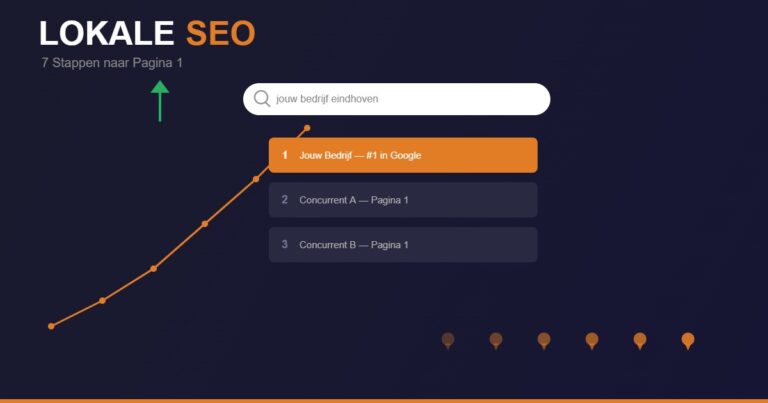 Lokale SEO voor MKB: 7 Stappen naar Pagina 1 in Google